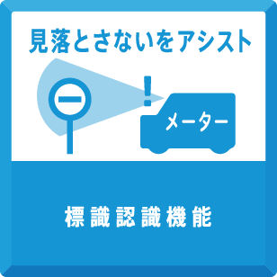 標識認識機能